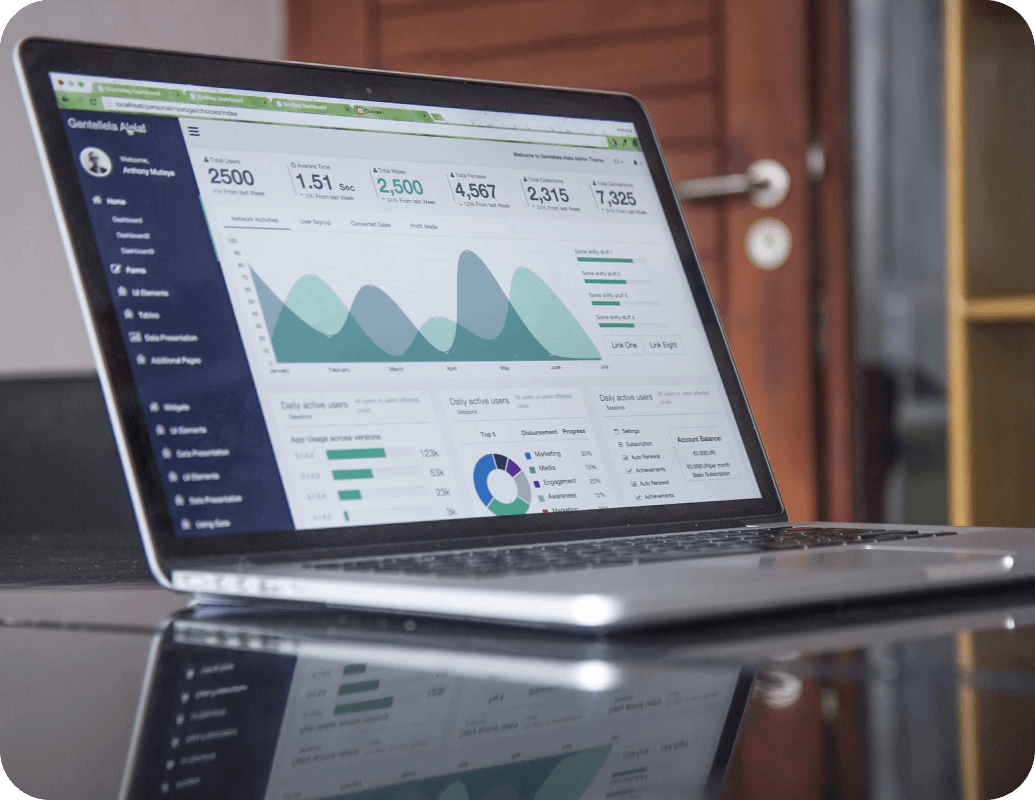 Shopify Websites Design & Development