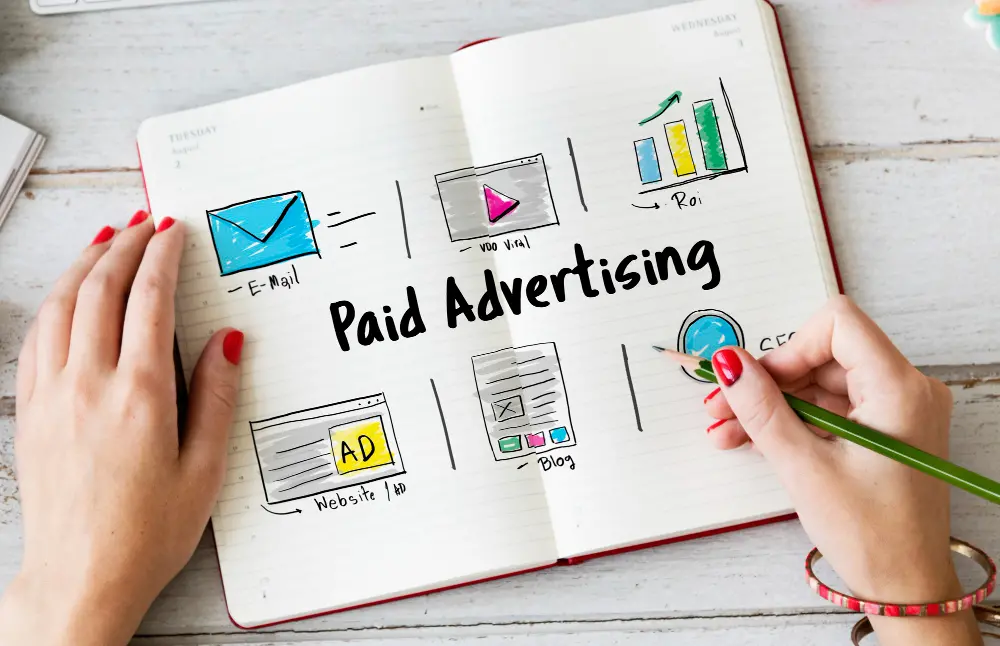 Digital Marketing Agency In London